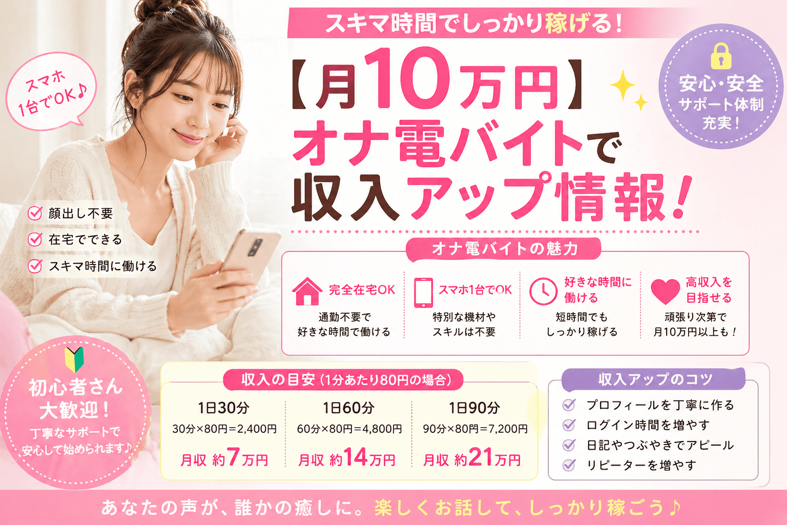 【月10万円】オナ電バイトで収入アップ情報！